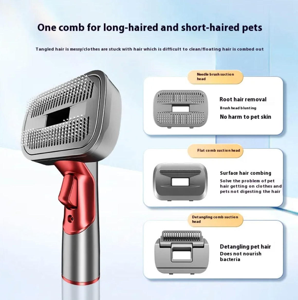 Pet Grooming Shaver & Comb Set